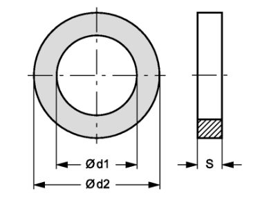 CU  8 x 12 x 1,5  podložka medená